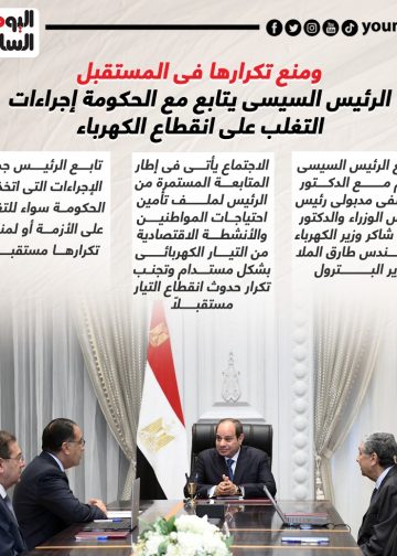الرئيس السيسي يتدخل لحل أزمة قطع الكهرباء