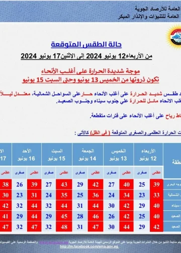 الأرصاد الجوية