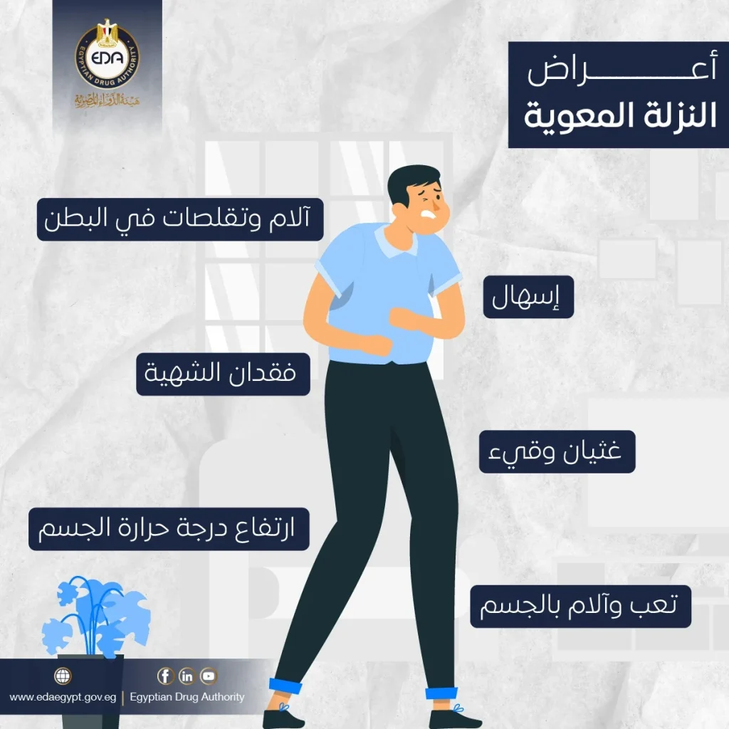 أعراض النزلة المعوية