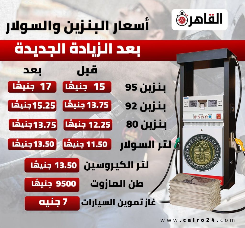 زيادة سعر البنزين والسولار