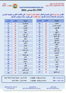 بيان الأرصاد الجوية