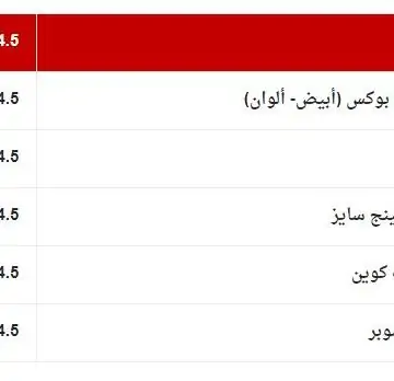 سعر السجائر بعد زيادة جديدة